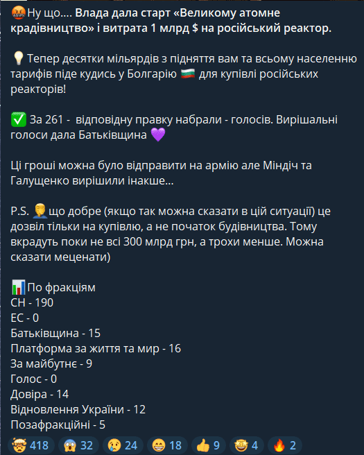 Рада підтримала закупівлю російського обладнання для Хмельницької АЕС