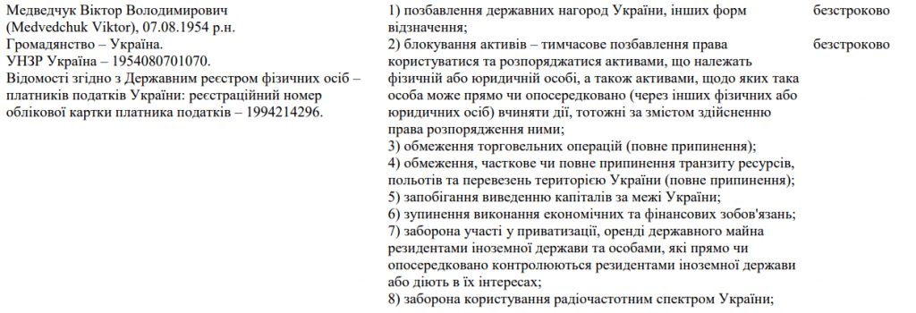 Зеленський підписав указ запровадження санкцій проти Порошенка та чотирьох олігархів