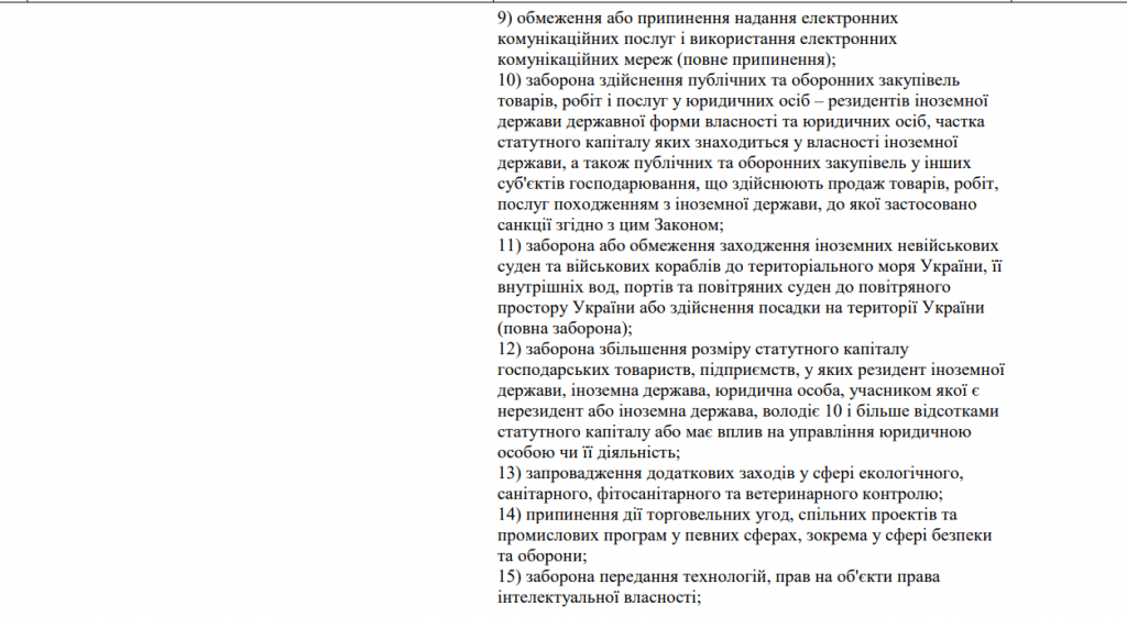 Зеленський підписав указ запровадження санкцій проти Порошенка та чотирьох олігархів