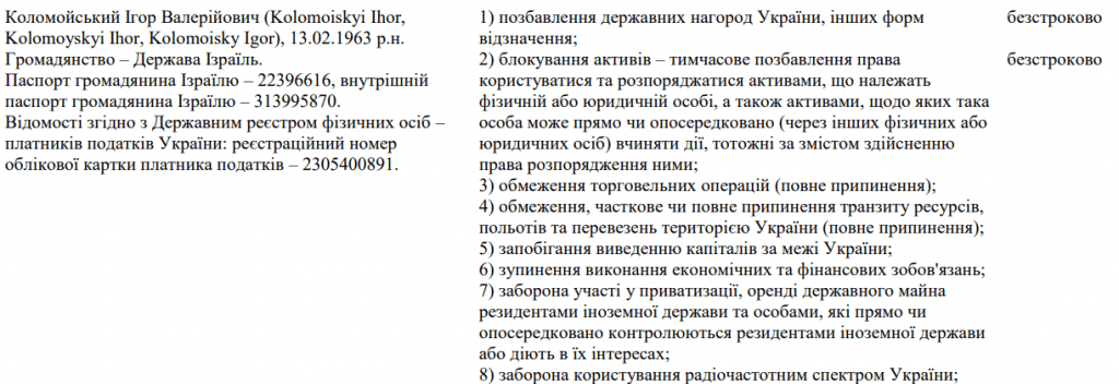 Зеленський підписав указ запровадження санкцій проти Порошенка та чотирьох олігархів: Коломойського, Боголюбова, Жеваго і Медведчука