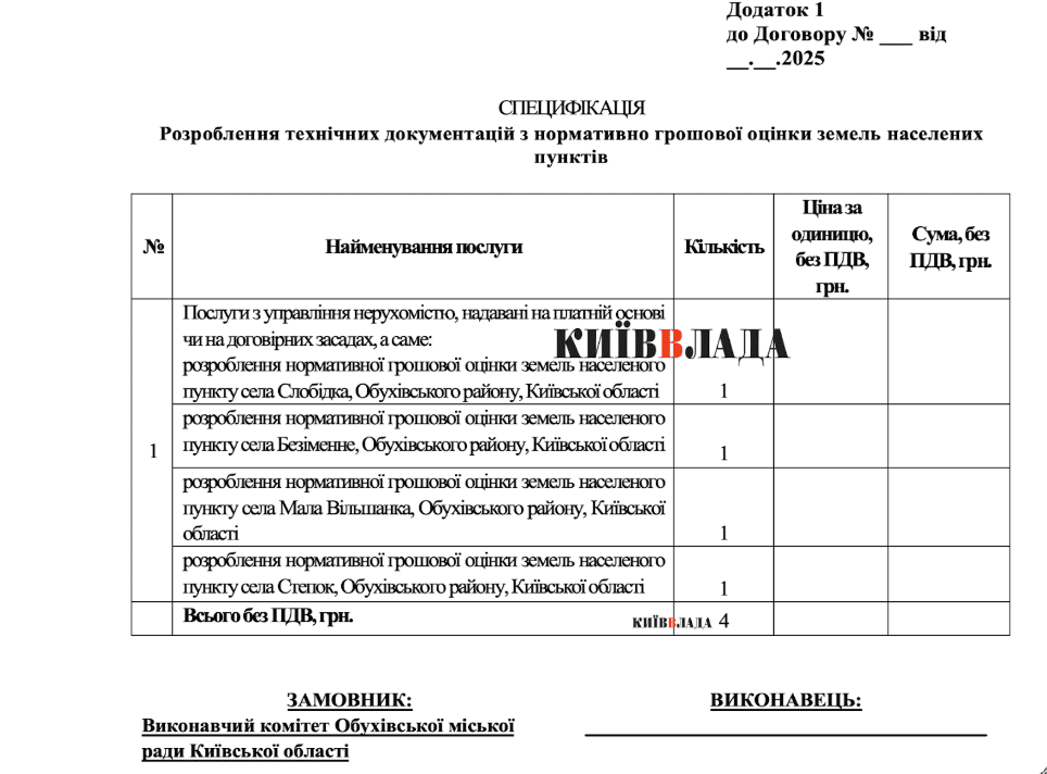 Обухів проведе оцінку землі в чотирьох населених пунктах громади
