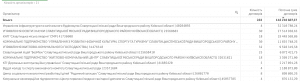 замовники славутича замовники славутича