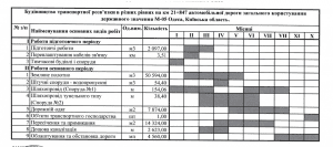 Знімок екрана 2025-02-10 о 09.57.02