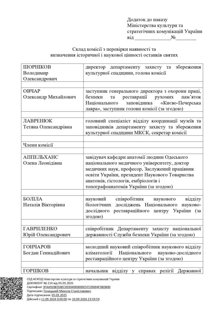 Комісія Мінкульту почала інспекцію печер Києво-Печерської Лаври, поліція допомагає з забезпеченням громадського порядку Лавра