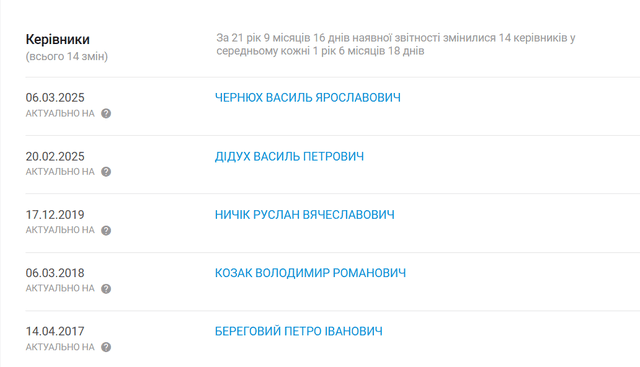 Службу відновлення та розвитку інфраструктури Київської області очолив новий керівник Службу відновлення та розвитку інфраструктури Київської області очолив новий керівник