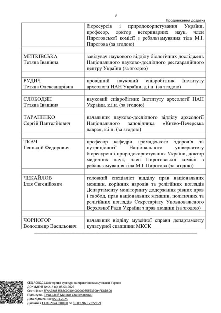 Комісія Мінкульту почала інспекцію печер Києво-Печерської Лаври, поліція допомагає з забезпеченням громадського порядку Лавра