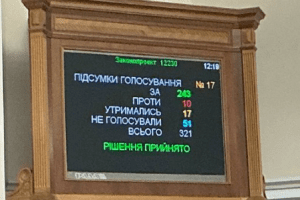 ВР прийняла законопроект, що може завадити викупу коммайна за безцінь ВР прийняла законопроект, що може завадити викупу коммайна за безцінь