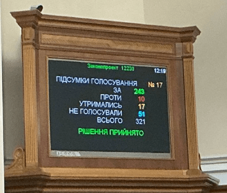 ВР прийняла законопроект, що може завадити викупу коммайна за безцінь