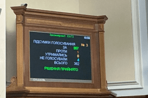 Рада підтримала продовження дії воєнного стану та мобілізації до 6 серпня Рада підтримала продовження дії воєнного стану та мобілізації до 6 серпня