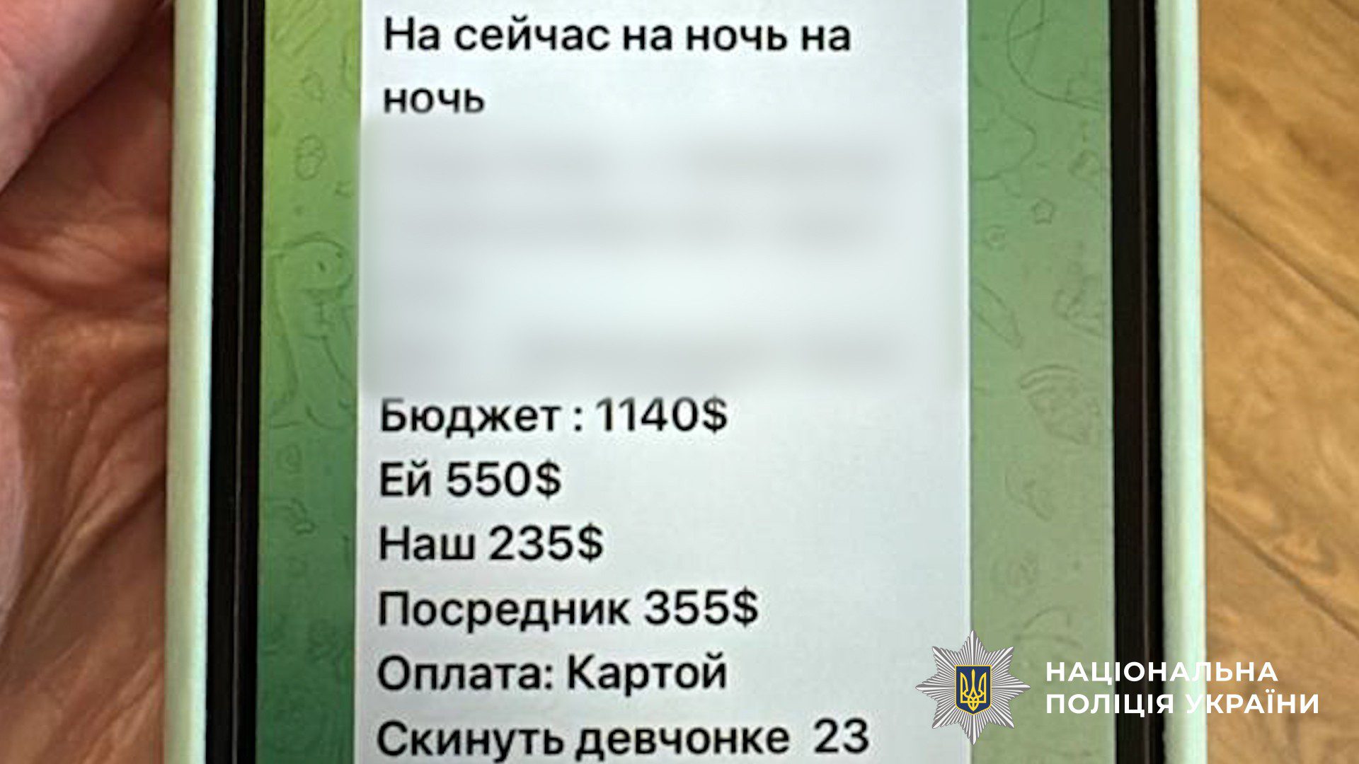 Поліція “накрила” транскордонну мережу сексексплуатації з центром у Києві