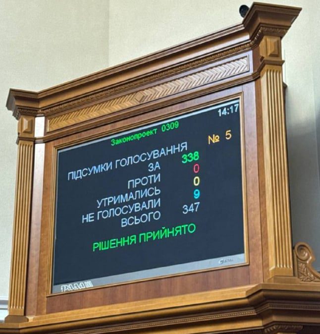 “Угода про копалини”: ВР ратифікувала створення Американсько-Українського інвестфонду відбудови конституційною більшістю парламенту