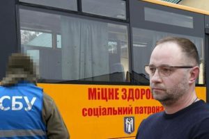 “Невиліковна корупція”: СБУ розслідує “розпили” у КМДА при наданні соціальних послуг хворим киянам “Невиліковна корупція”: СБУ розслідує “розпили” у КМДА при наданні соціальних послуг хворим киянам