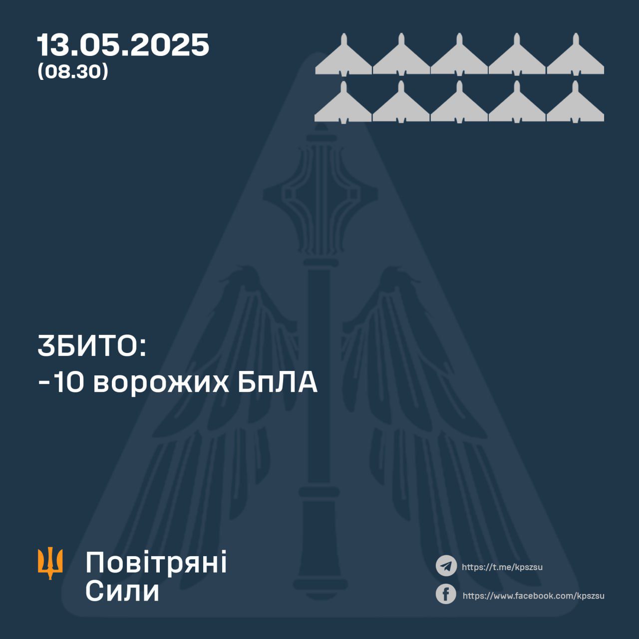 Російські терористи вночі атакували Україну 10-ма “шахедами”