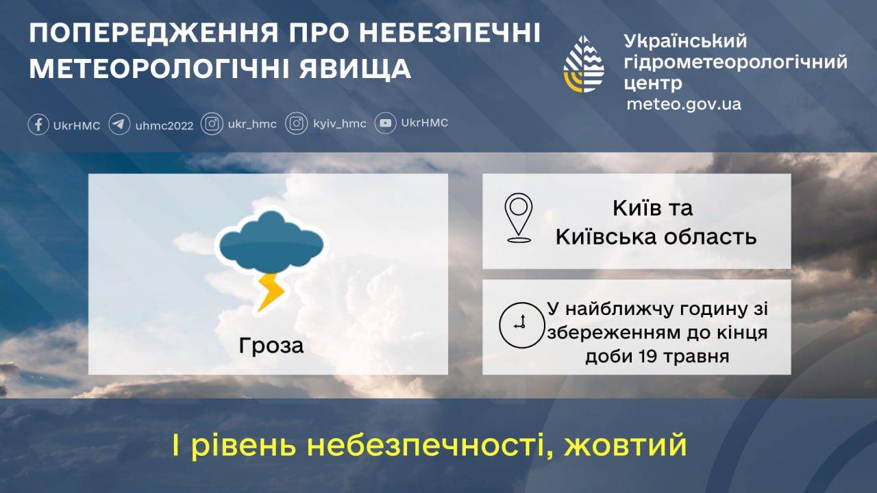 Мешканців столиці та Київщини попереджають про наближення грози