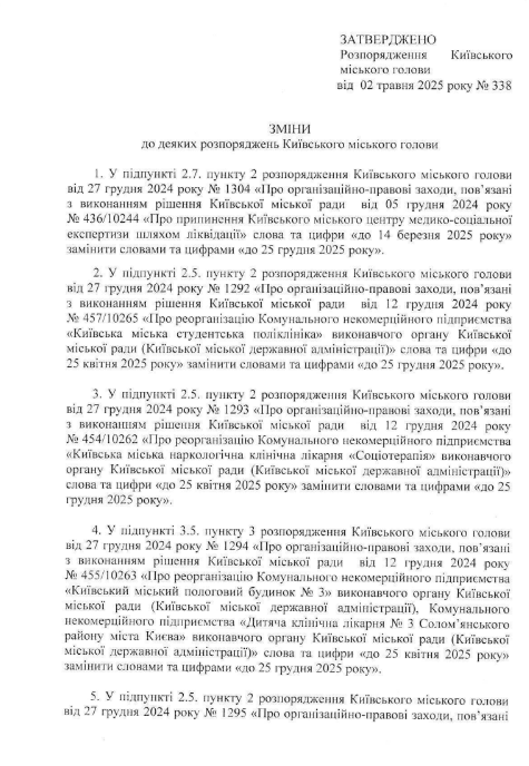 Реорганізацію медичних КП Києва продовжили до 25 грудня 2025 року (перелік)