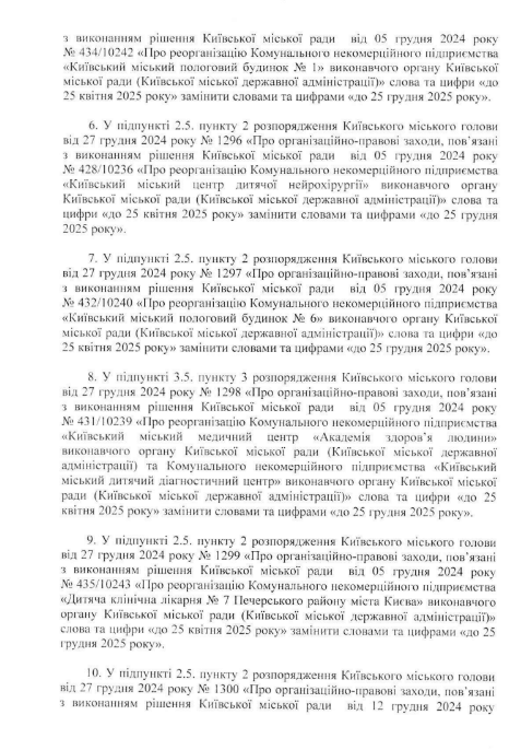 Реорганізацію медичних КП Києва продовжили до 25 грудня 2025 року (перелік)