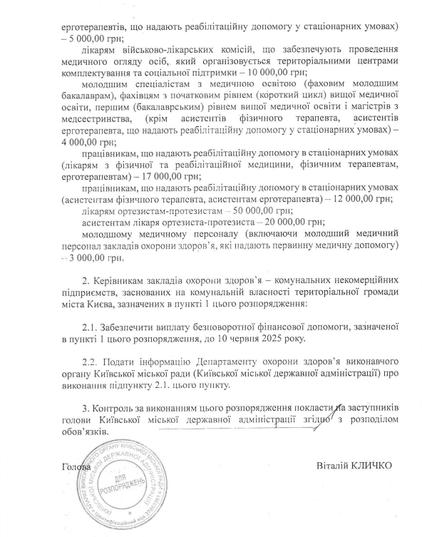 Медпрацівникам закладів охорони здоров'я комунальної власності Києва виплатять фіндопомогу за квітень- травень Медпрацівникам закладів охорони здоров'я комунальної власності Києва виплатять фіндопомогу за квітень- травень