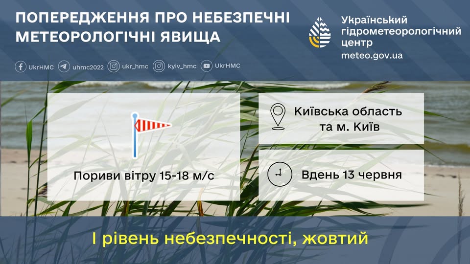 Мешканців столиці та Київщини попереджають про погіршення