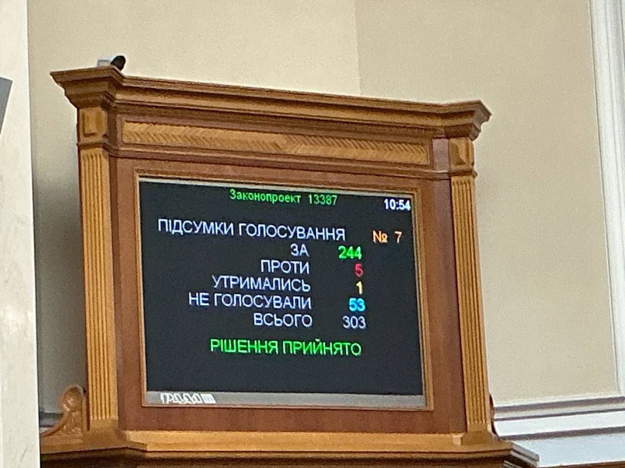 Рада підтримала складання мандату нардепа Олеся Довгого