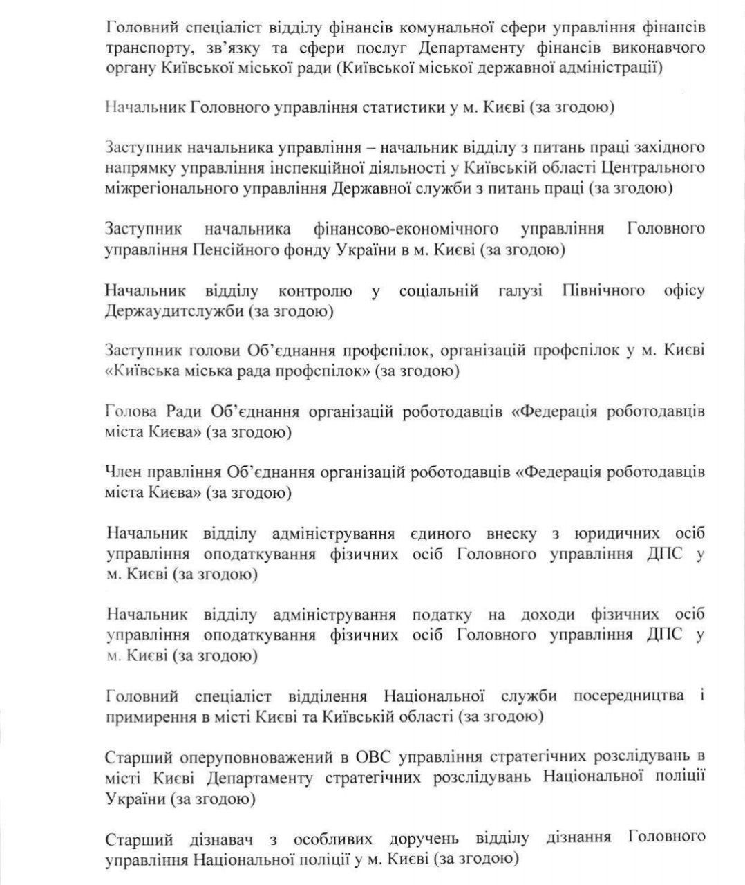 Начальник КМВА призначив Ганну Старостенко головною з питань погашення заборгованості з зарплат, пенсій і стипендій (розпорядження)