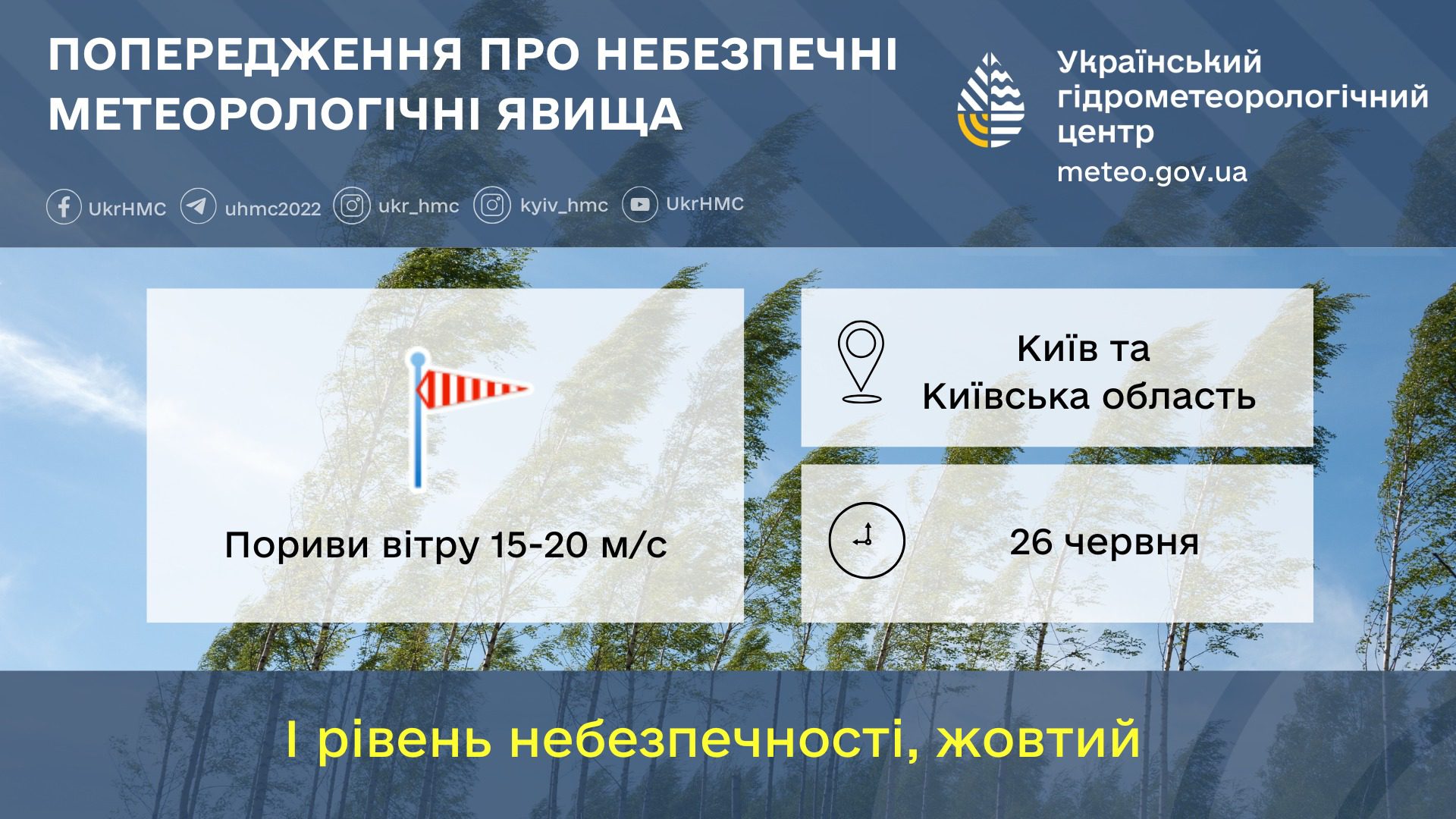 У Києві та області 26 червня очікуються різкі пориви вітру
