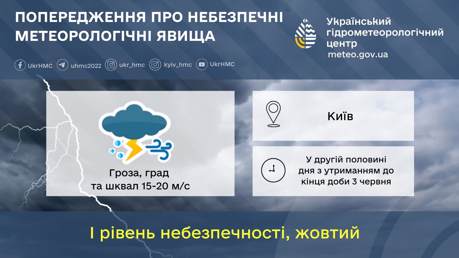 У Києві та області очікується гроза, град і шквали: оголошено "жовтий" рівень небезпеки
