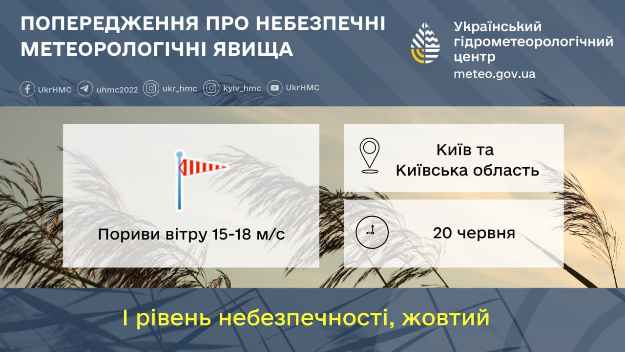 Авточернетка