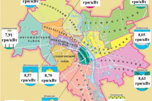 У Києві управління освіти РДА переплачують мільйони при закупівлі електроенергії для шкіл – розслідування У Києві управління освіти РДА переплачують мільйони при закупівлі електроенергії для шкіл - розслідування