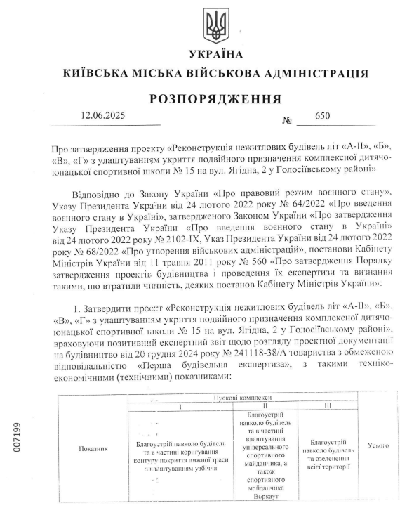 На території ДЮСШ 15 у Голосіївському районі столиці збудують укриття