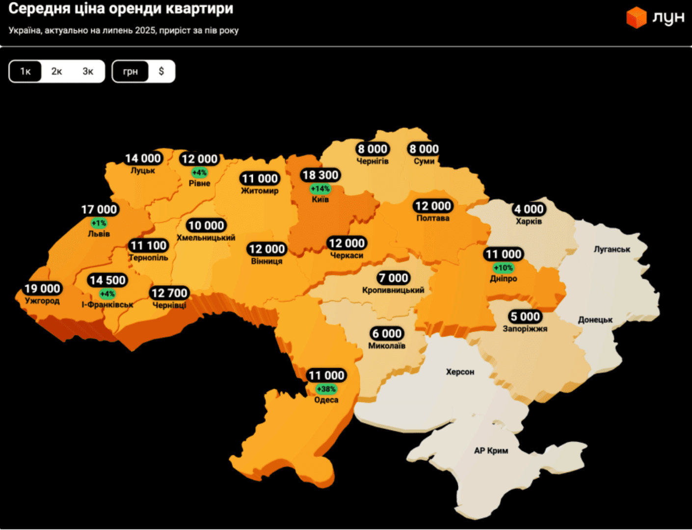 У столиці продовжують зростати ціни на оренду житла, - дослідження (без назви)