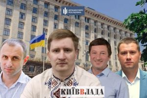 “Батальйон “Хрещатик”: ДБР продовжує розслідувати “липове” проходження служби депутатами Київради