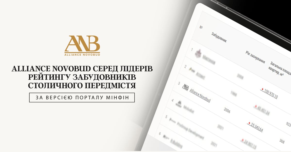 Alliance Novobud увійшов до трійки лідерів серед забудовників передмість Київщини Alliance Novobud увійшов до трійки лідерів серед забудовників передмість Київщини