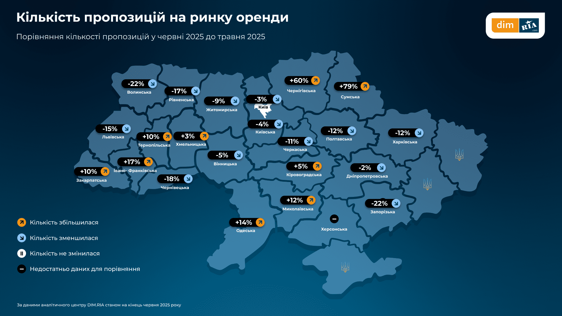 Київ та область продемонстрували найвищі ціни на оренду житла Київ та область продемонстрували найвищі ціни на оренду житла