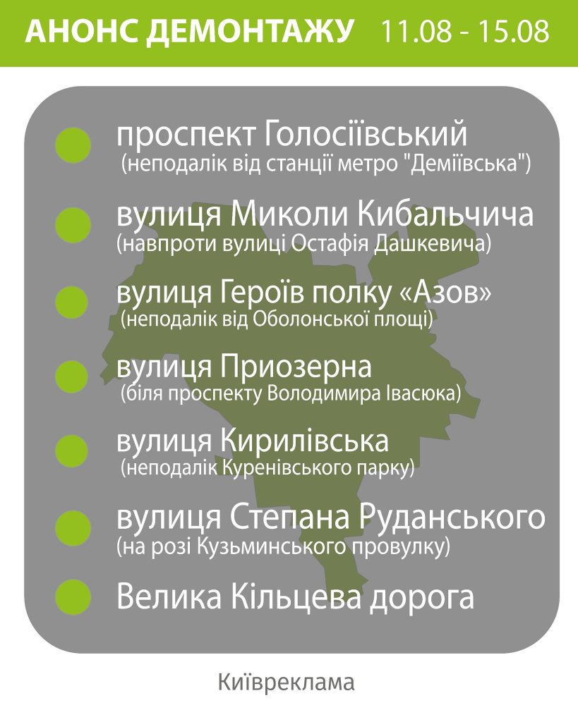 КП "Київреклама" анонсувало демонтаж вивісок у шести районах столиці