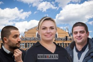 Подробиці “справи Радової-Ковальчука”: столичні посадовці отримали хабар від компанії ексдепутата Київради Подробиці “справи Радової-Ковальчука”: столичні посадовці отримали хабар від компанії ексдепутата Київради