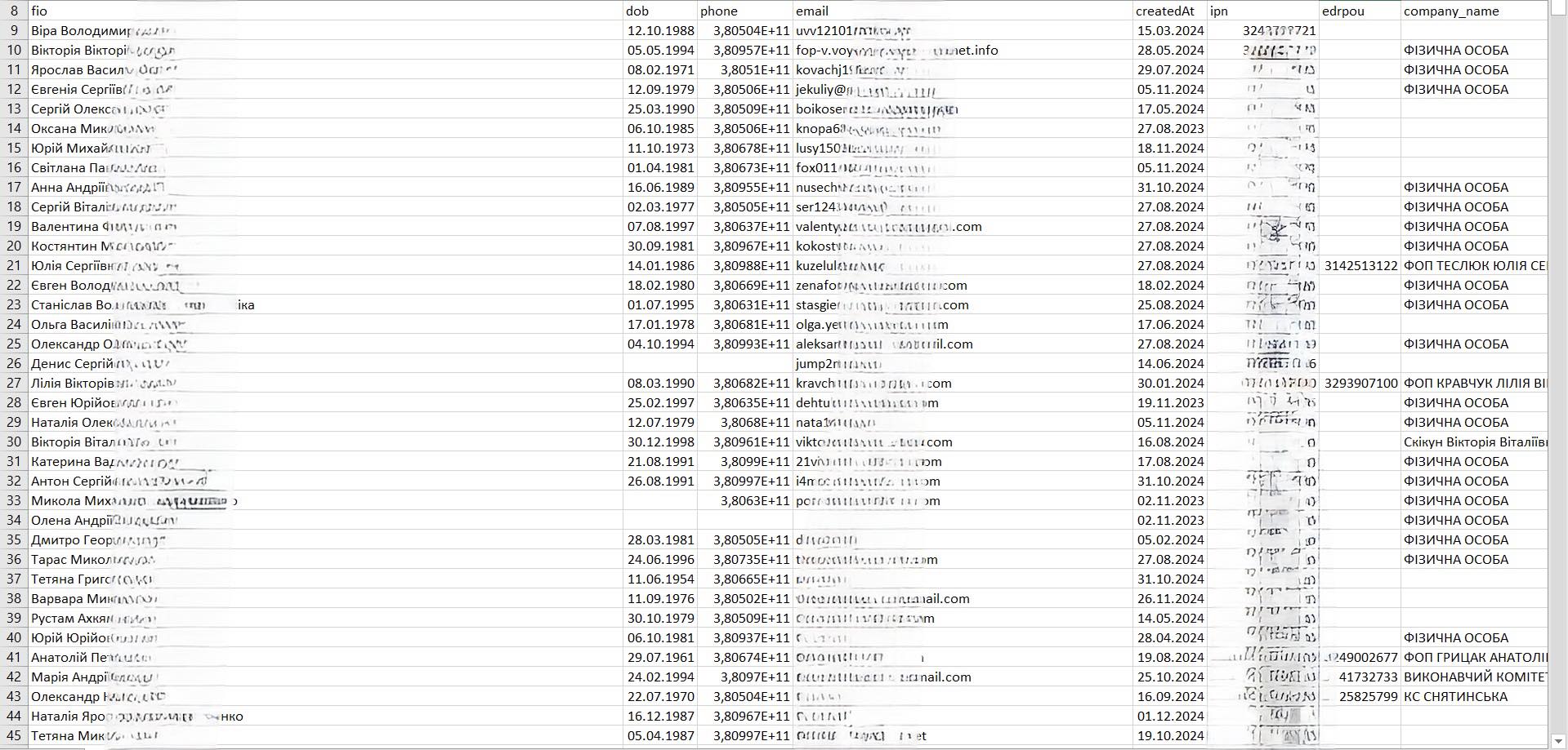 Безугла звинуватила нардепа Федієнка у поширенні фейків