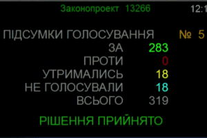 Парламент схвалив у другому читанні законопроєкт про Військового омбудсмана