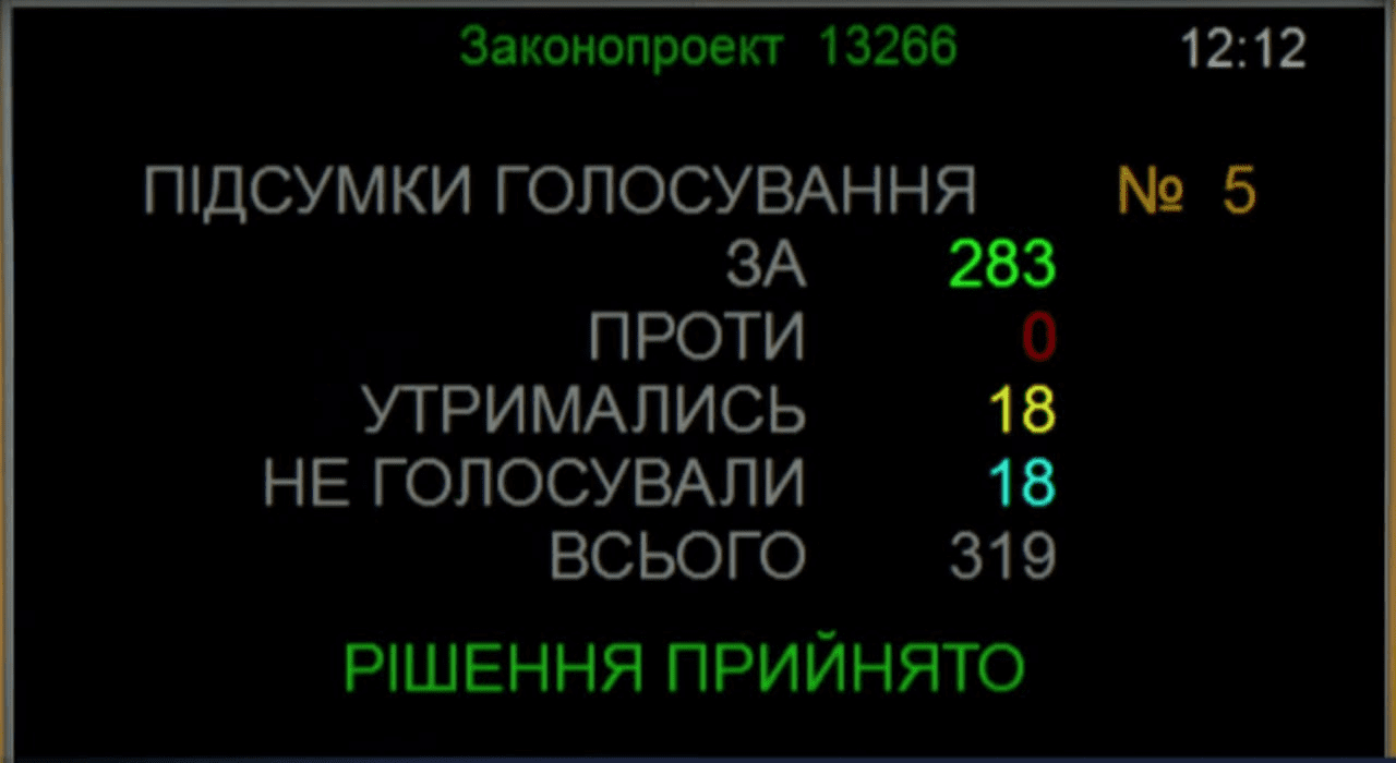Парламент схвалив у другому читанні законопроєкт про Військового омбудсмана