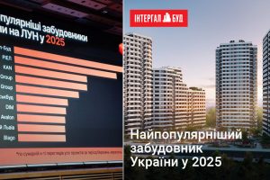 Інтергал-Буд визнали найбільш впізнаваним девелопером України за версією ЛУН Інтергал-Буд визнали найбільш впізнаваним девелопером України за версією ЛУН