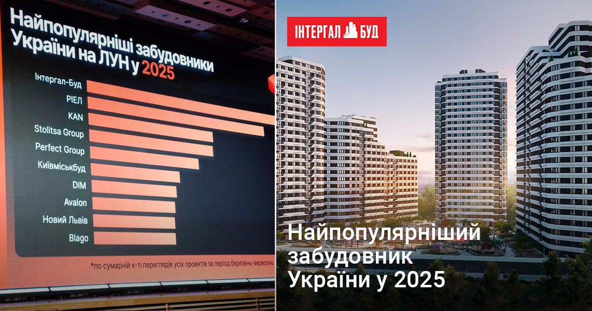 Інтергал-Буд визнали найбільш впізнаваним девелопером України за версією ЛУН