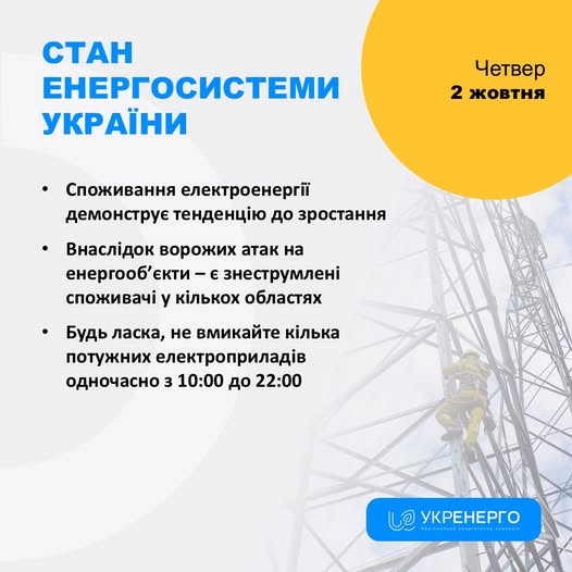 Внаслідок ворожих атак на енергооб’єкти є знеструмлені споживачі у кількох областях
