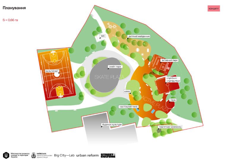 Сучасний Активний парк побудують у селищі Кожанка на Київщині