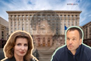 Охорона здоров’я під час війни: Київрада затвердила профільні програми на найближчі роки Охорона здоров'я під час війни: Київрада затвердила профільні програми на найближчі роки