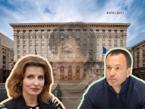 Охорона здоров'я під час війни: Київрада затвердила профільні програми на найближчі роки