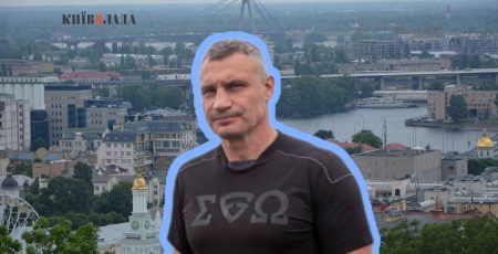 Влада для киян: Київрада “благословила” звіт про виконання Стратегії розвитку міста в 2024 році і плани на 2025-2027 роки Влада для киян: Київрада “благословила” звіт про виконання Стратегії розвитку міста в 2024 році і плани на 2025-2027 роки