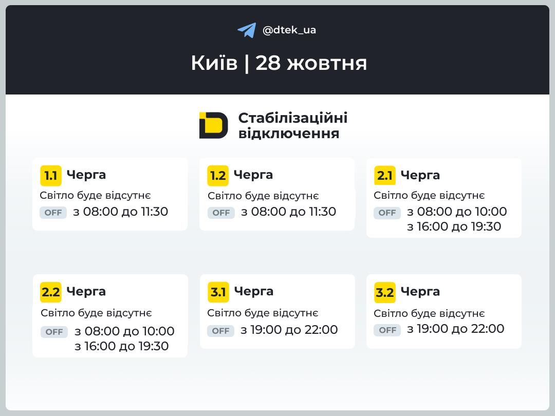 У Києві та області діють стабілізаційні відключення світла (графіки) (без назви)