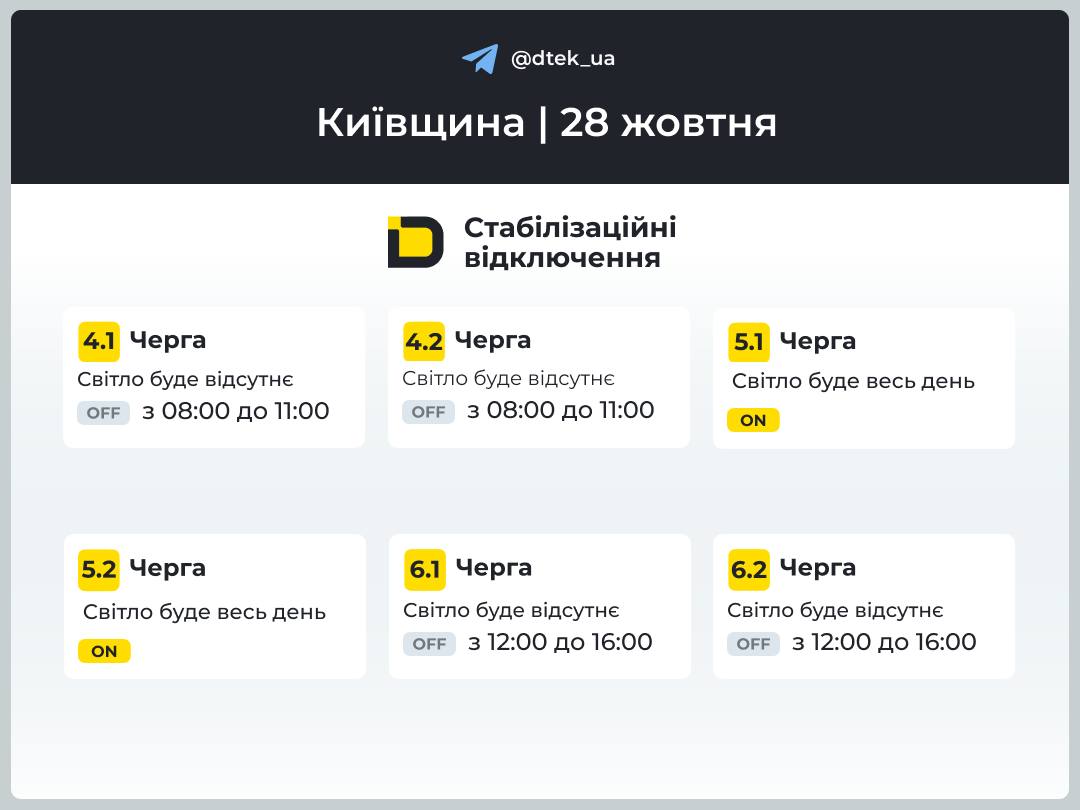 У Києві та області діють стабілізаційні відключення світла (графіки) (без назви)