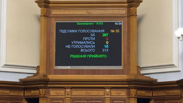 ВР збільшила видатки на оборону в цьогорічному бюджеті ВР збільшила видатки на оборону в цьогорічному бюджеті