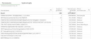 Знімок екрана 2025-10-03 о 11.41.43 Знімок екрана 2025-10-03 о 11.41.43