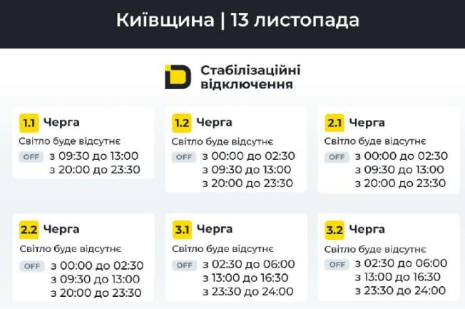 ДТЕК подало ГПВ для Києва та області на 13 листопада
